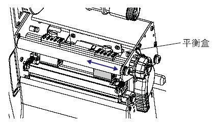 易腾迈条码打印头平衡盒调整