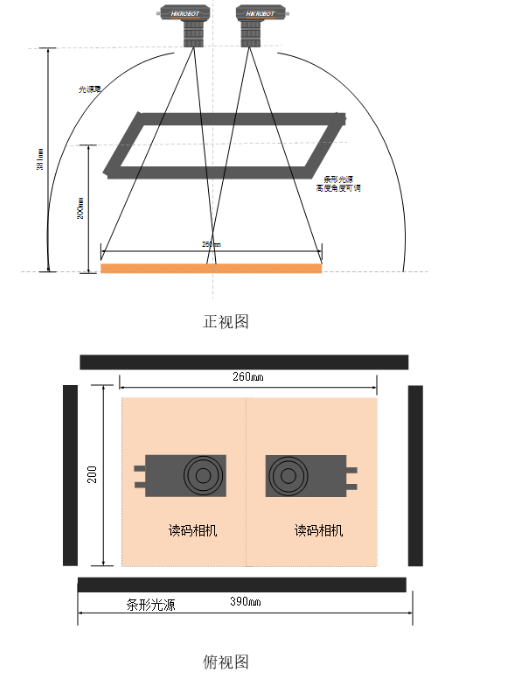 扫码范围图.png