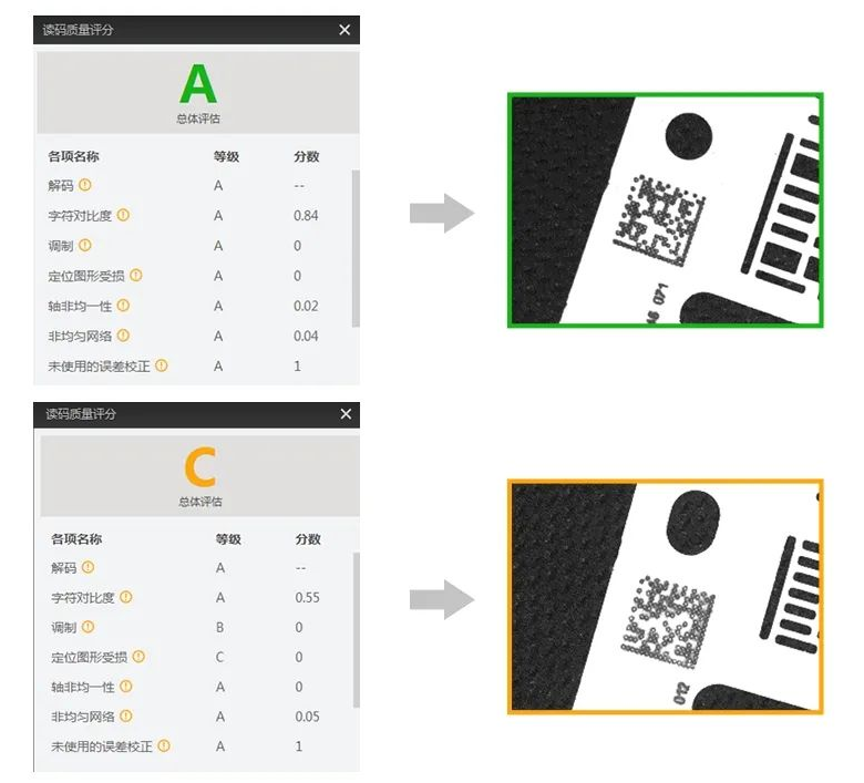 海康机器人智能读码器全新固件功能打码评级.png