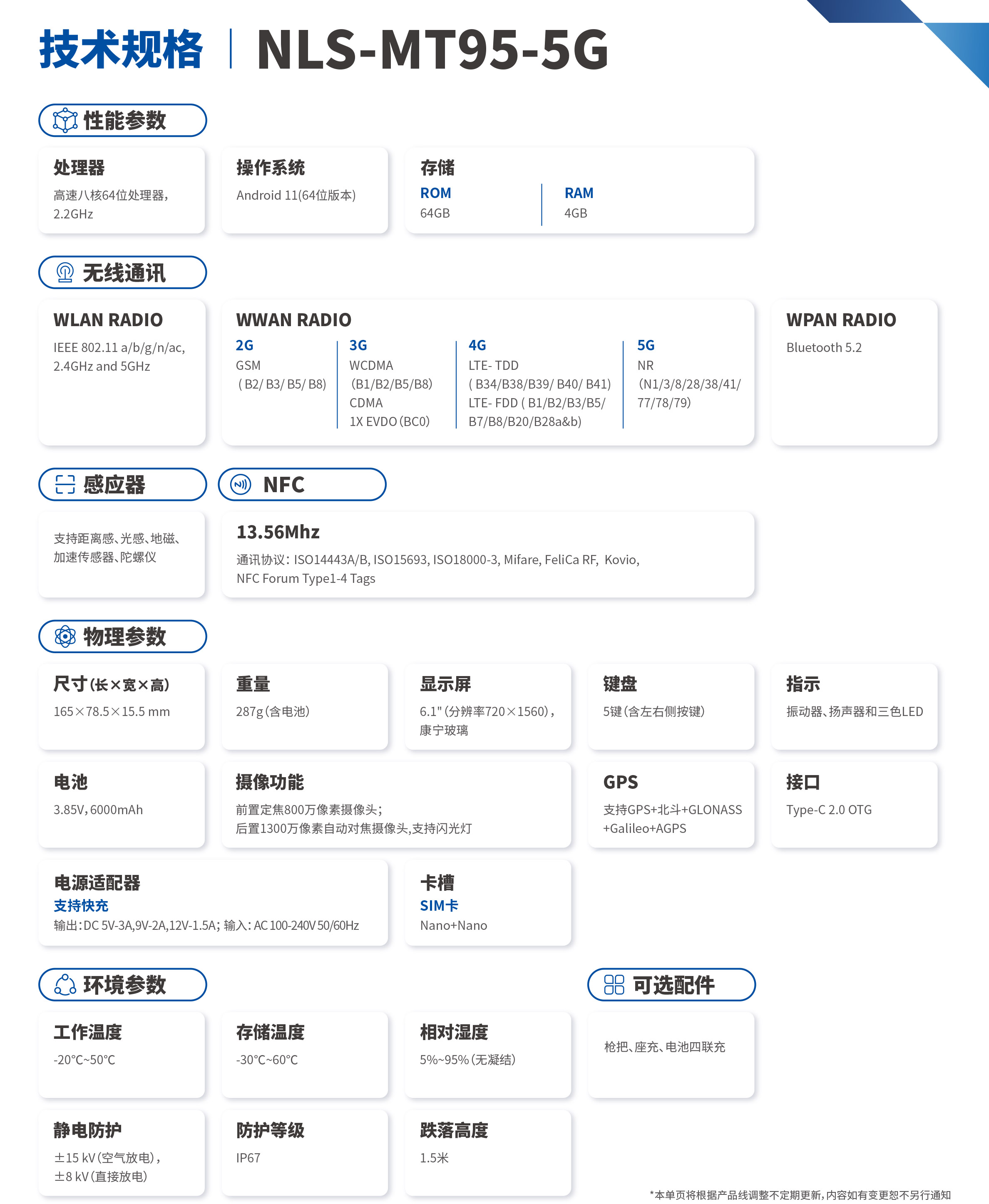 NLS-MT95-5G宣传单页-2.jpg