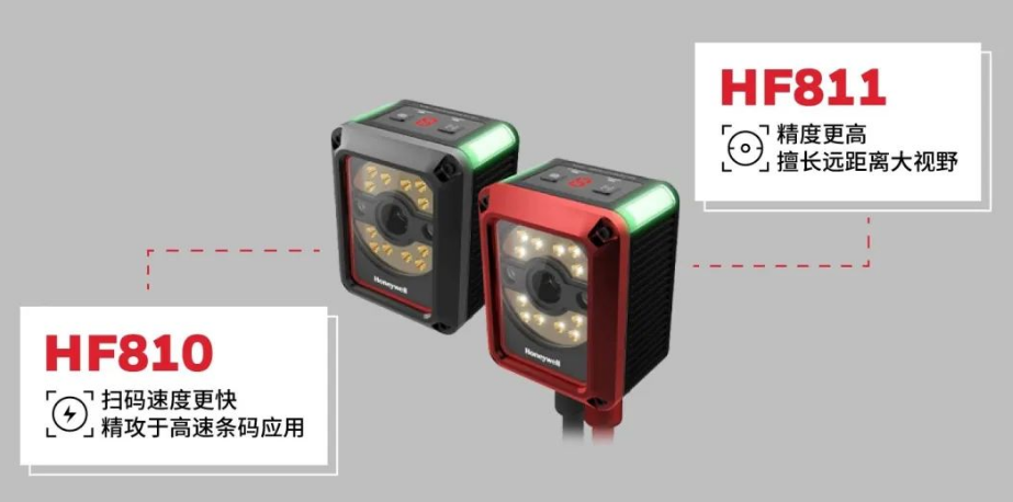 霍尼韦尔HF811/HF810系列固定式读码器.png