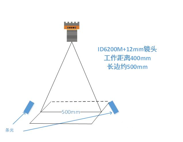 海康读码示意图.png