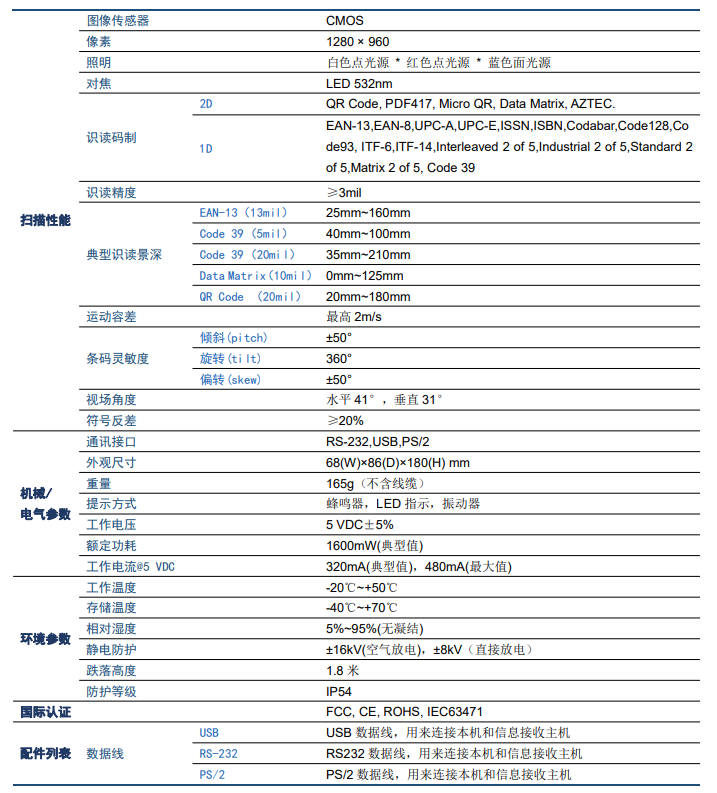 新大陆NLS-NVH220手持式工业条码扫描器参数.png