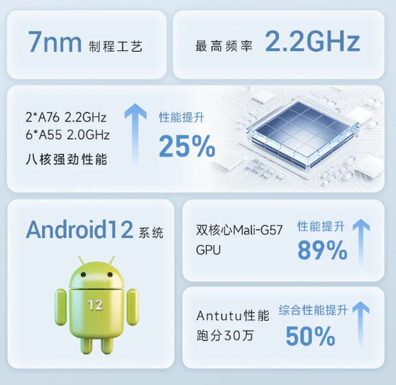 东集AUTOID Pad Air-5G-HC医用5G轻薄工业级平板电脑性能.png