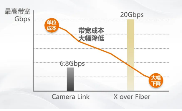 通讯稳定，品质之选.png