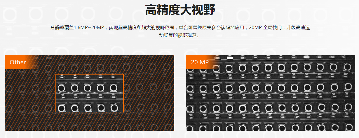 海康ID5000系列全功能型固定式工业读码器.png