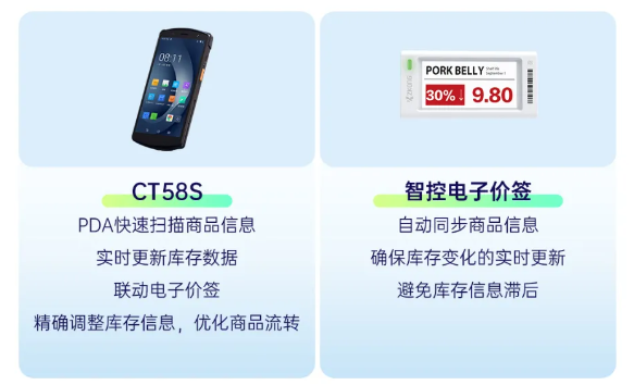 优博讯CT58S+智控电子价签.png